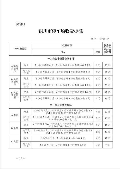 银川站停车场收费标准(凤安停车场收费标准表最新)