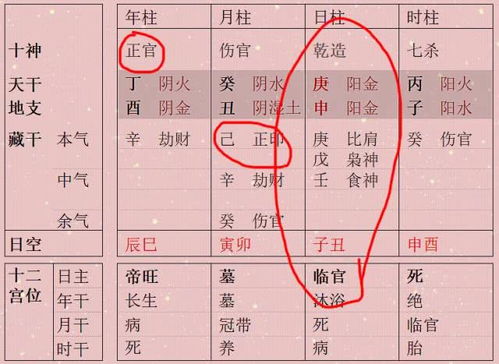 为什么说身旺比身强好 八字的强弱旺衰要这么看