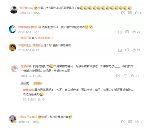 神奇的 DNA配对 相亲 对的人 闻起来香香的