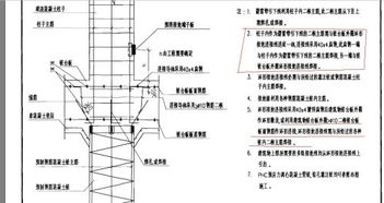 神机妙算四维算量桩基础中的有矩形承台的“地拉梁”钢筋套用什么图标？