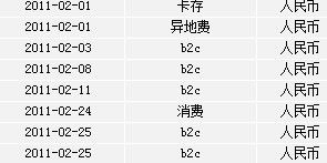 请详细介绍一下工行的牡丹卡