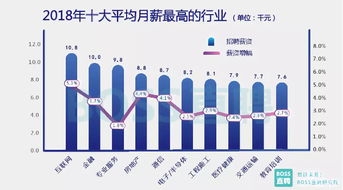 高速公路项目部协调员工资(安溪智能停车场项目部招聘)