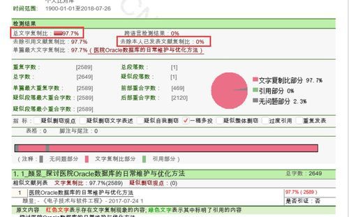 論文查重比例什么意思 論文查重是什么意思？