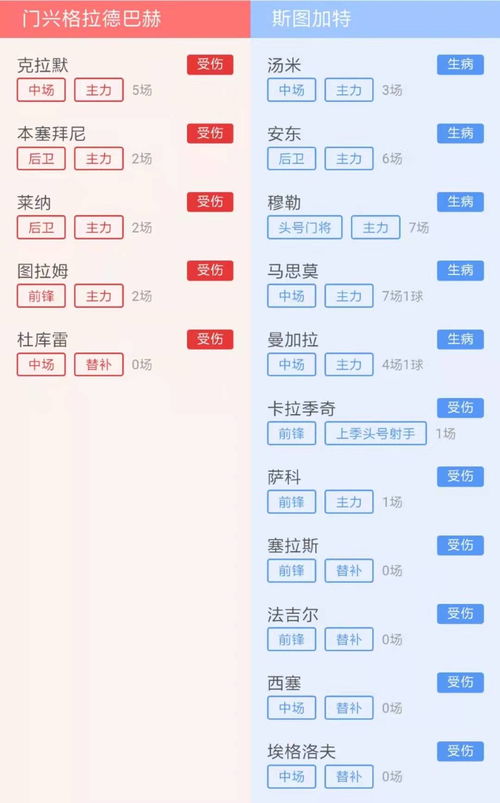 欧冠热门对决：门兴VS国米谁能胜出？