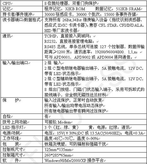 CFI门禁考勤系统方案设计