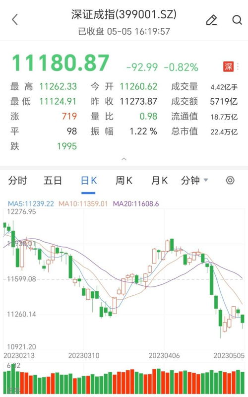 2023年5月13日天秤座财运(天秤2020到2023未来三年运势)