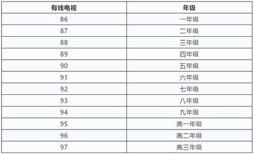 东方有线官方电话号码是多少