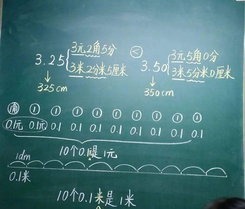 新学堂动态 舍不得擦的板书丨数学老师周静 复杂的数学公式也能变成养眼的书法