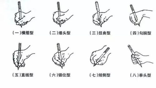 柔绘笔怎么写字好看(柔和画笔笔触)