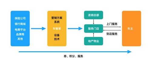 建设银行和平安的关系