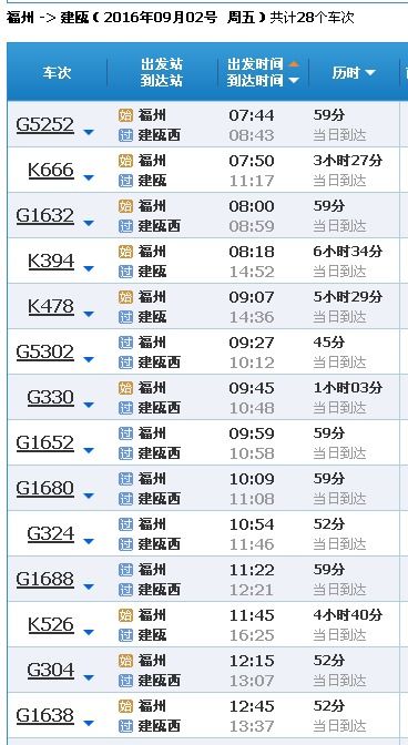 成都到福建建洲怎么坐车 