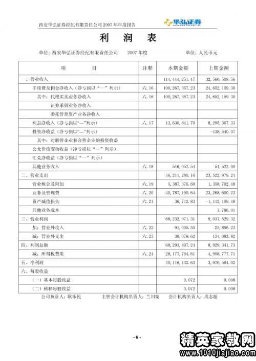 居家工作考核方案范文;接单易怎么样通过考核？