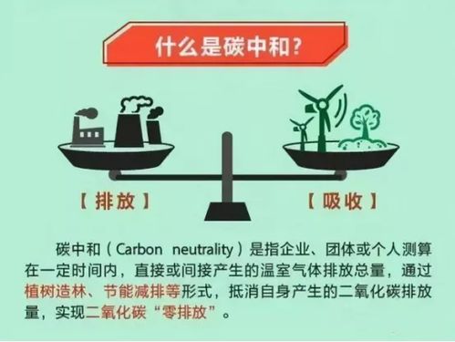 CBC币是骗局吗,碳中和cbc币靠谱不