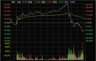 港股比大陆A股的优势