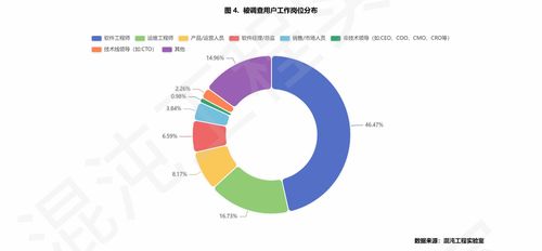 交银施罗精选基金怎么样?