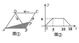 两车相向同时向左右方向怎么行驶(两车相向而行是什么意思)