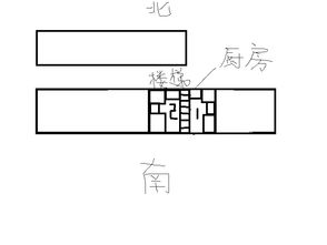 请问,房子1犯了煞吗 壁刀煞或者角煞,两个楼都是11层高的,这种格局买1好还是2好 