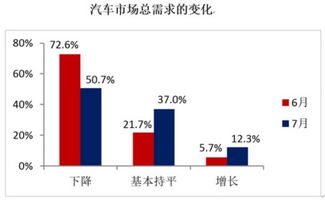 流动资金是什么？