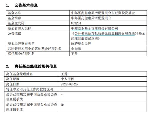 中邮核心成长基金