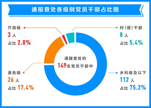 国内查重方式与用户体验的关系