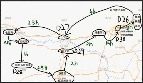 呼和浩特周边游4 5天路线及详细攻略 