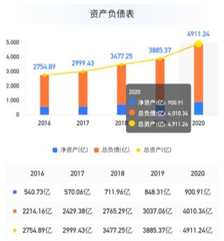 申银万国手续费。