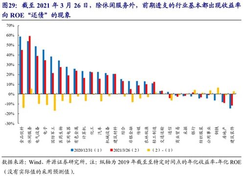 600107后市会止跌吗，能涨到什么价位