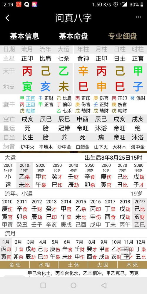 老师们,男,这个八字啥时候能上亿 