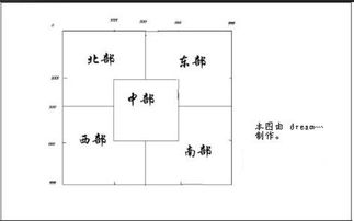 烽火战国地图坐标250.360在什么方向 