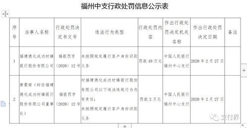 合肥科技农村商业银行股份有限公司怎么样？