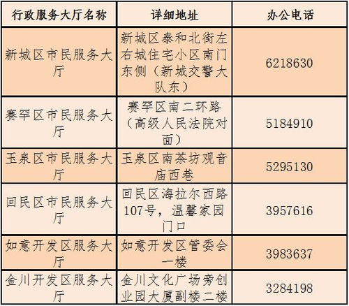 灵活就业养老保险支付宝核定方式支付宝怎么申请灵活就业养老保险