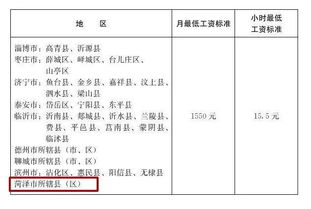 工资包括五险一金吗，工资包含五险一金吗麻烦告诉我