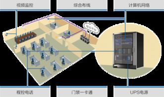 公司开一个小型的发布会一般都需要准备哪些东西