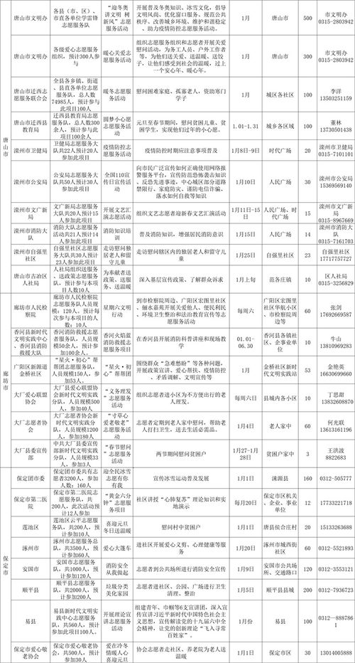 老黄历吉日查询2025年10月黄道吉日