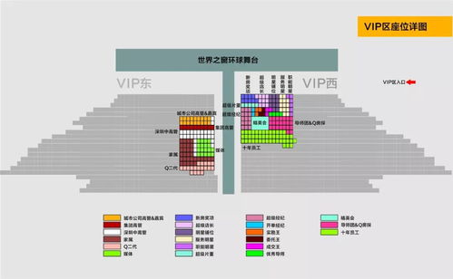 时间 地点 形式 流程 座位图 亮点