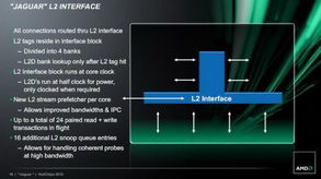 更小更节能 AMD美洲豹处理器架构深析 2012 08 30 09 28 