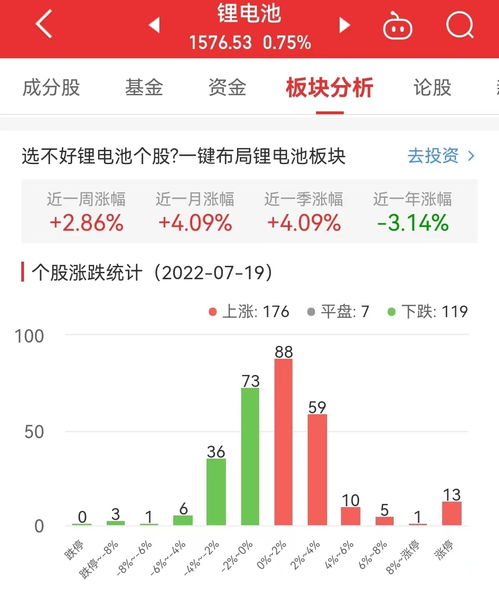 鹏欣资源