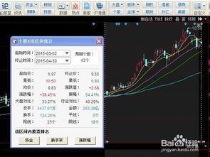 如何将同花顺股票软件打开的页面缩小到通知栏