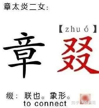 父母给宝宝取名字用生僻字是利还是弊 