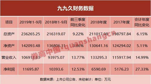 圆通借壳上市以后名称叫什么，总股本是多少