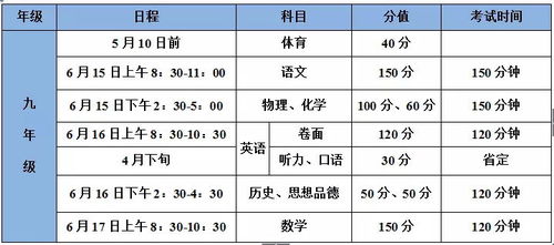 重磅 泰州市2018年中考方案发布 你想知道的都在这里 