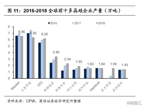 房地产竞标得到一块土地，会影响他的股票不