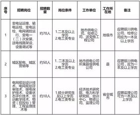 sgcc是中国国家电网公司的英文缩写?