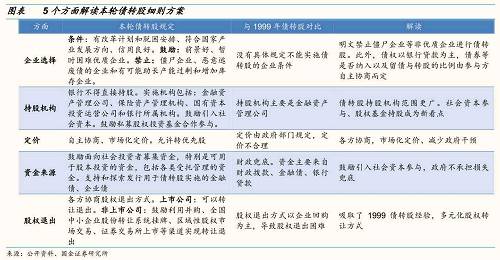 公司发行股票是怎么回事