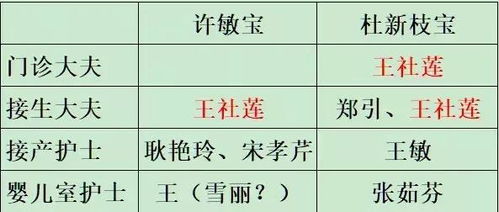 错换人生28年最新录音背后曝光,一直在查真相却一直被阻止被掩盖