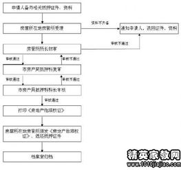 公司共分十股，我跟朋友合资拥有一股，要如何运行，怎么样写协议？