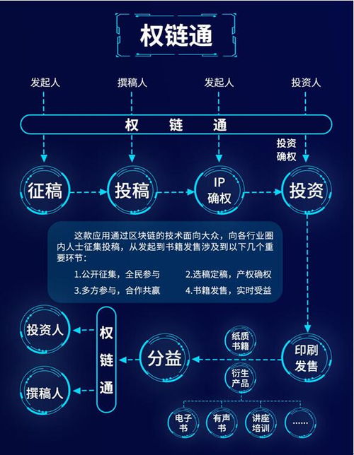 金贝壳手机证券怎么样