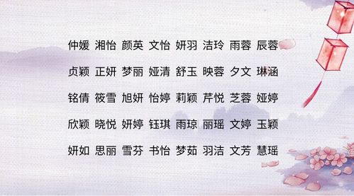 诗词取名 300个出自唐诗宋词的宝宝名字大全,好名字都在这里