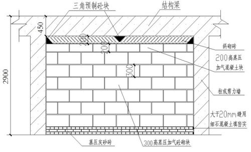 二次结构图纸怎么看