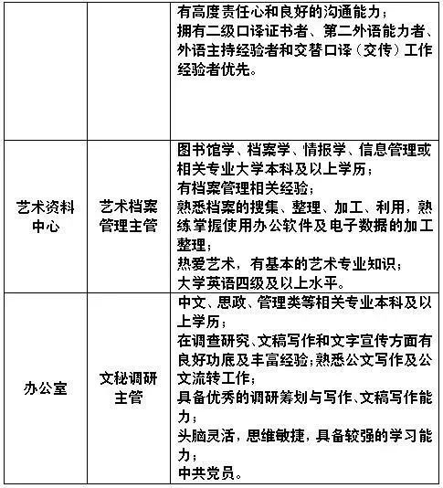 北京这些事业单位缺人啦 待遇好岗位好,年前换工作的好机会